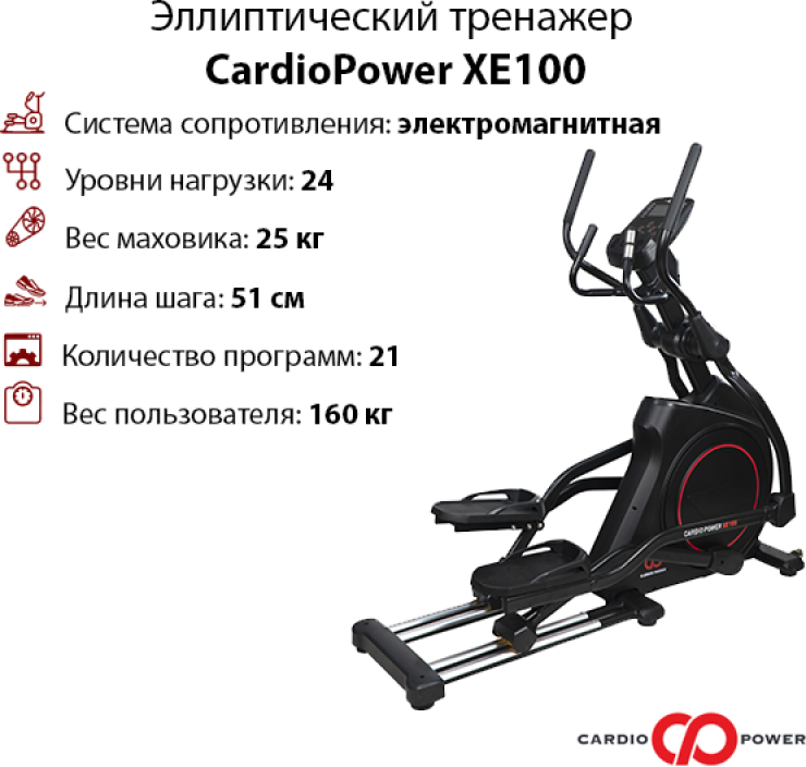 Эллиптический тренажер CardioPower XE100