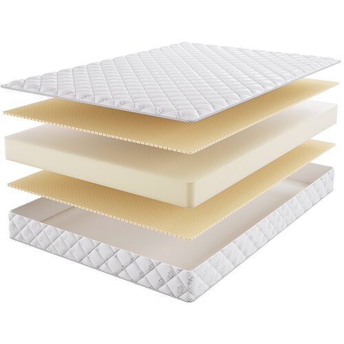  Beautyson Roll Foam Hard 14 Latex Double 160190