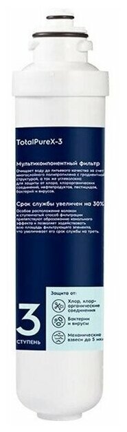 Картридж Electrolux iS TotalPureX-3