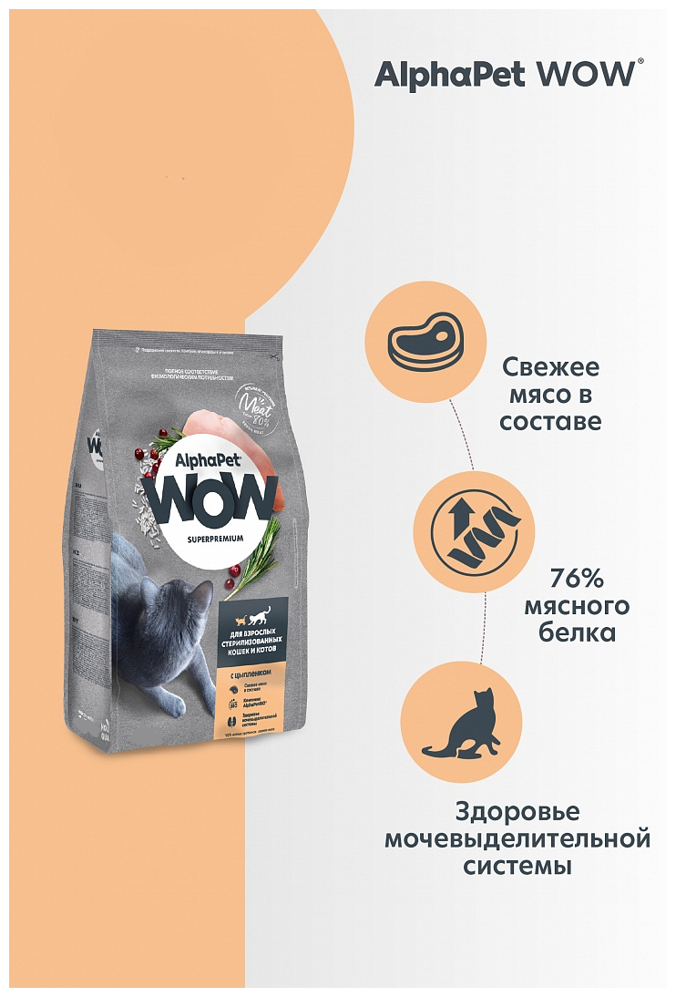 AlphaPet WOW Superpremium Сухой полнорационный корм c цыпленком для взрослых стерилизованных кошек и котов