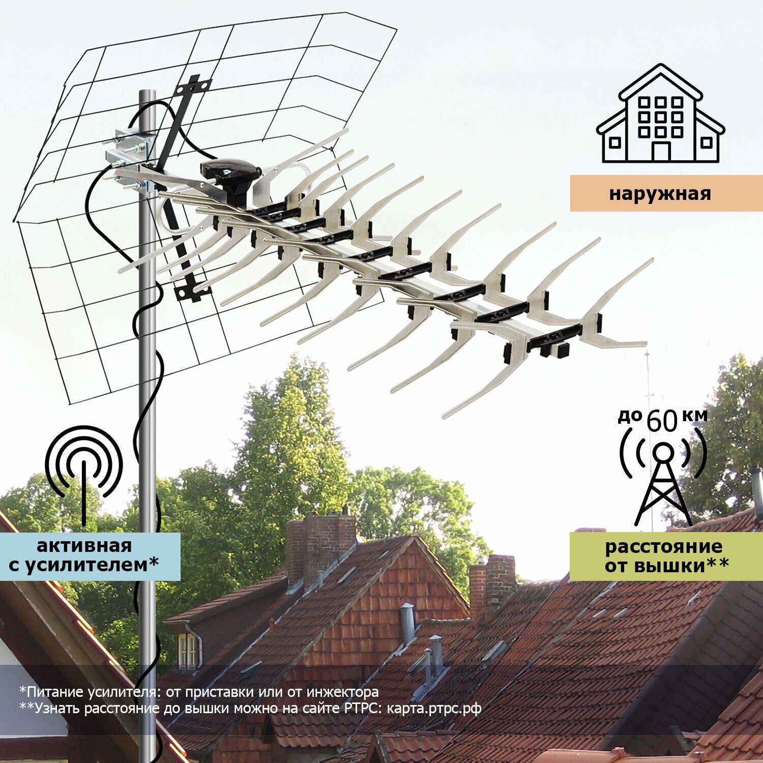 Антенна для цифрового ТВ уличная активная DVB-T2 с усилителем, 34 дБи