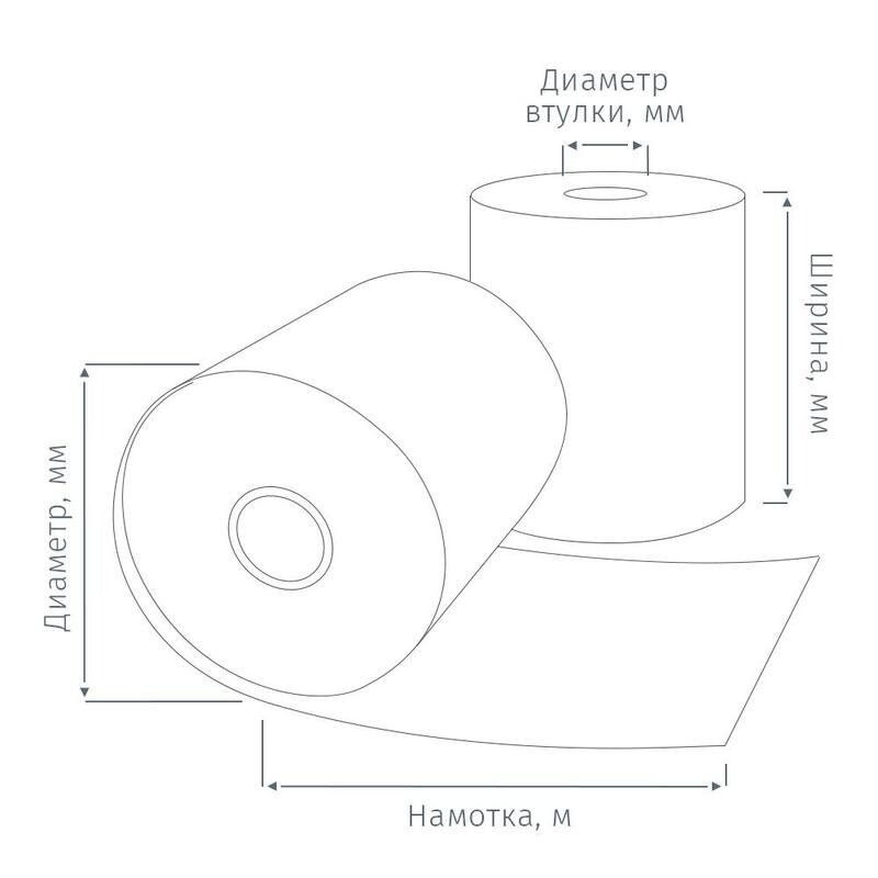 Ролики для касс Promega 57мм 20м 10шт Формация - фото №7