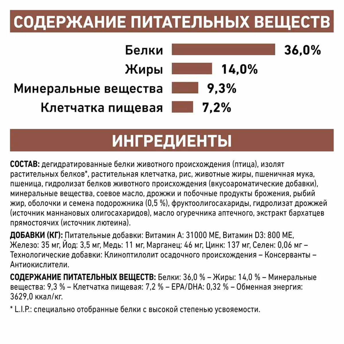 Royal Canin Gastrointestinal корм для кошек при патологии ЖКТ (Диетический, 350 г.) Royal Canin Veterinary Diet - фото №7