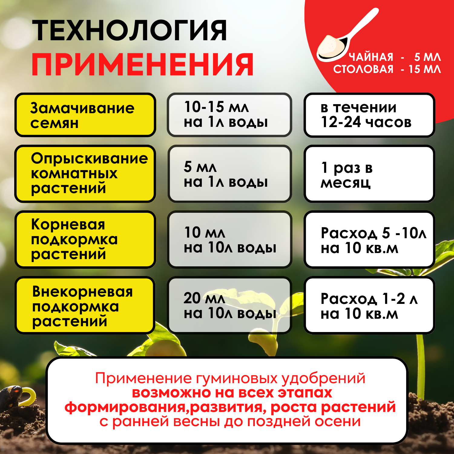 Удобрение органическое Биогумус жидкий концентрат 0,5 литра - фотография № 8