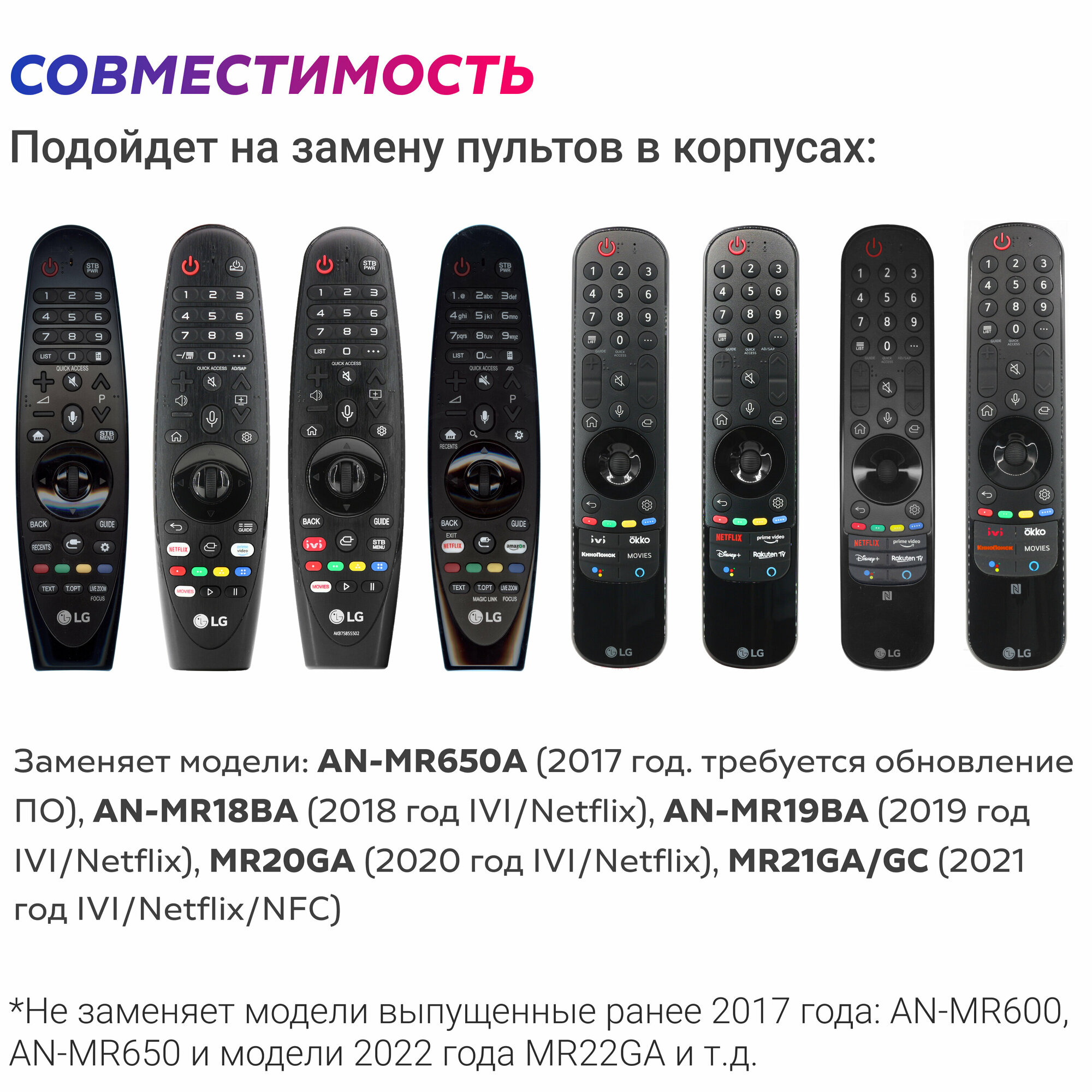 Голосовой пульт MR21GA для Smart телевизоров LG — фото 3