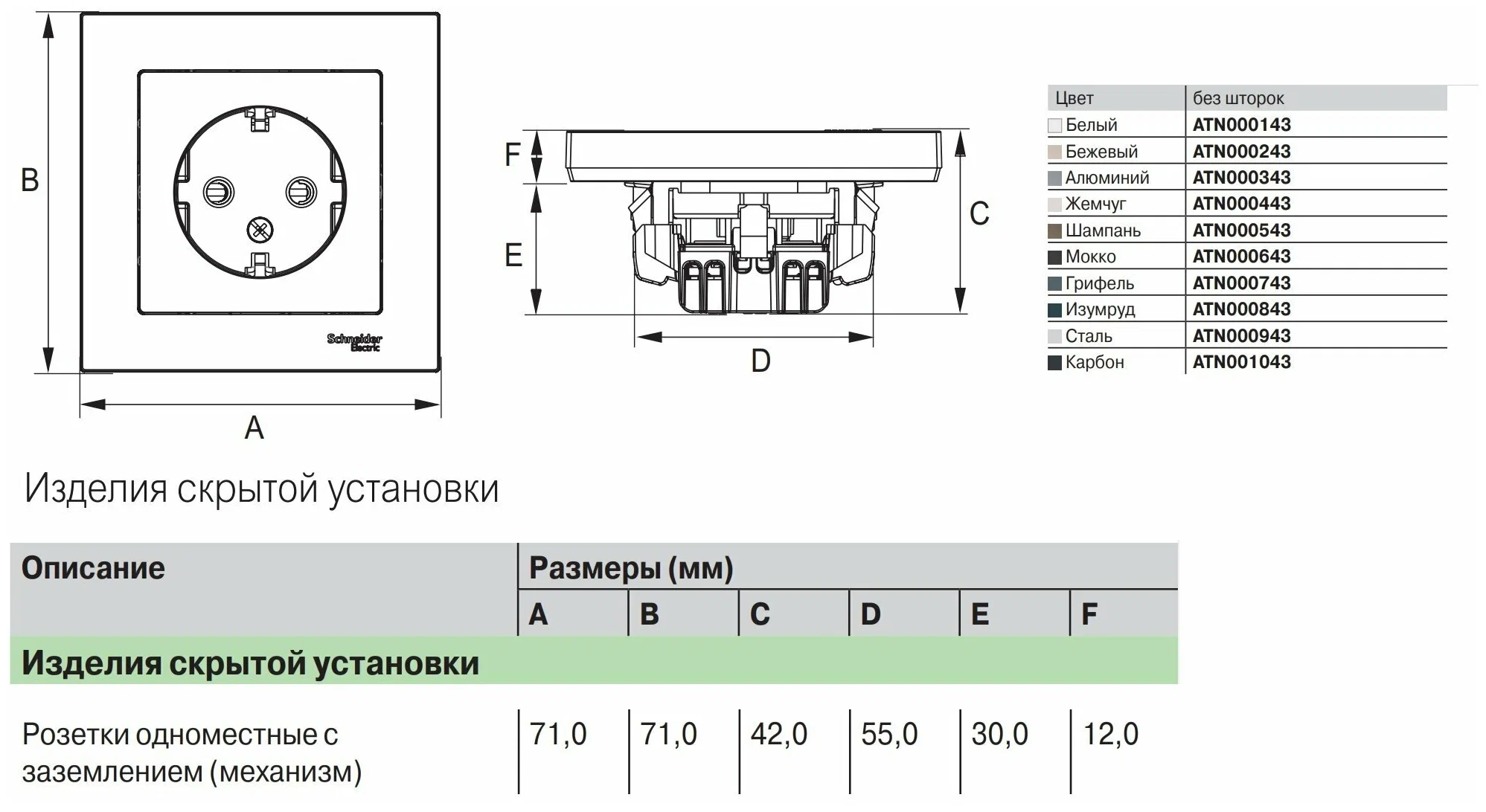 Розетка с заземления Schneider Electric/Systeme Electric AtlasDesign 16А, механизм, белый ATN000143 (комплект 3 шт.) - фотография № 9