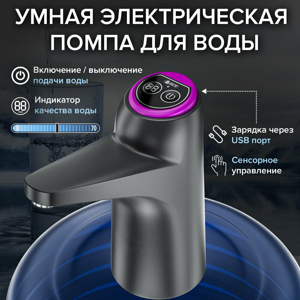 Автоматическая помпа для воды GCR USB зарядка LED индикаторы TDS датчик качества воды