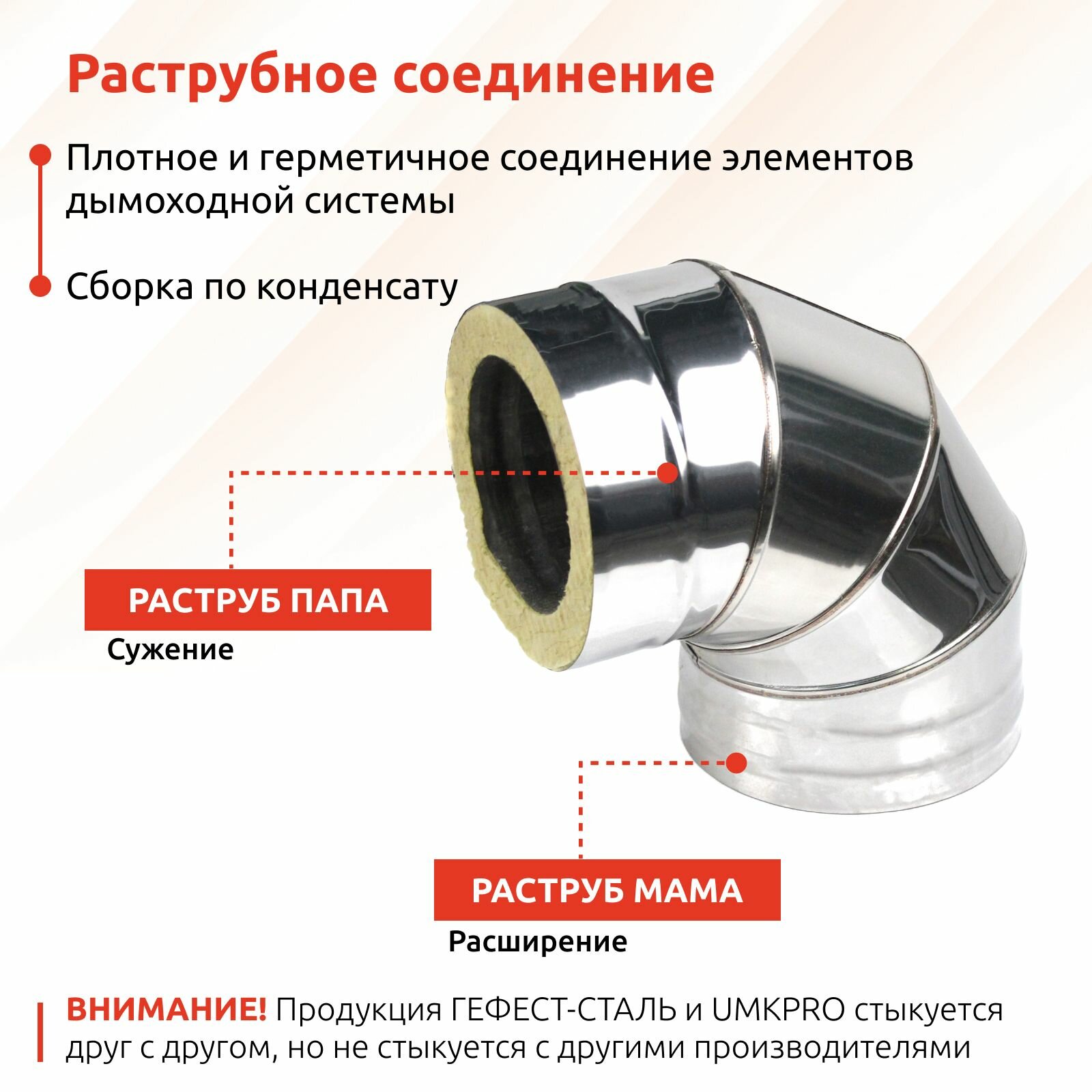Изображение Отвод-термо 90*, 115х200, AISI 430/430, 0,8мм/0,5мм, (К)