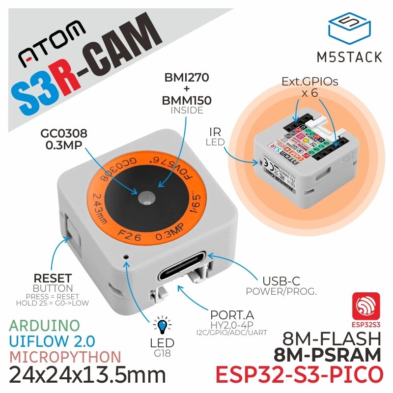 M5Stack ATOMS3R камера модуль