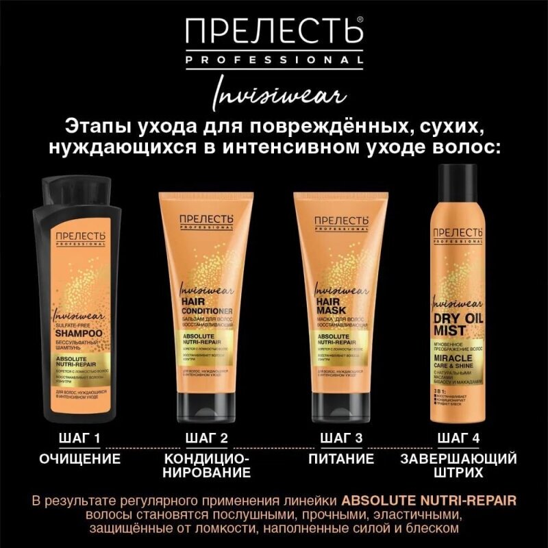 Бальзам для волос Прелесть Professional Invisiwear Absolute nutri-repair 250мл - фото №17