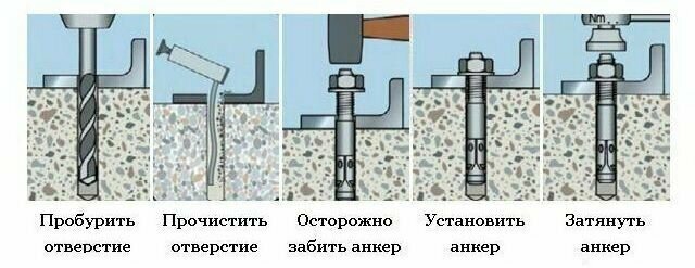 Изображение Анкер Клиновой 10 шт., 6 мм x 40 мм