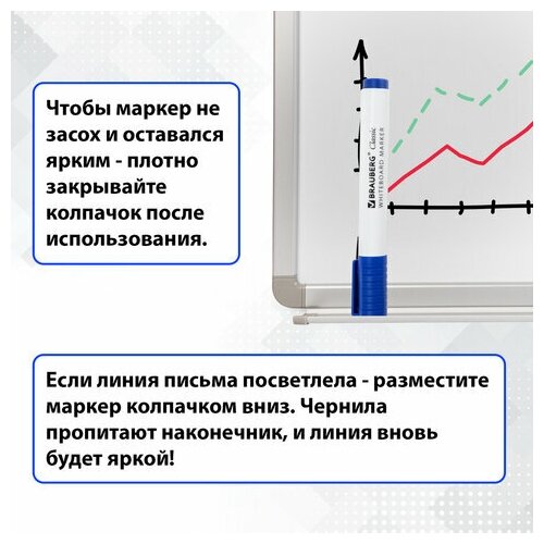 Маркеры стираемые для белой доски набор 4 цвета, BRAUBERG "CLASSIC", 3 мм, с клипом, 152117 - фото №20