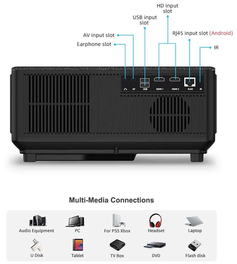 Проектор ThundeaL TD98W (Android версия)