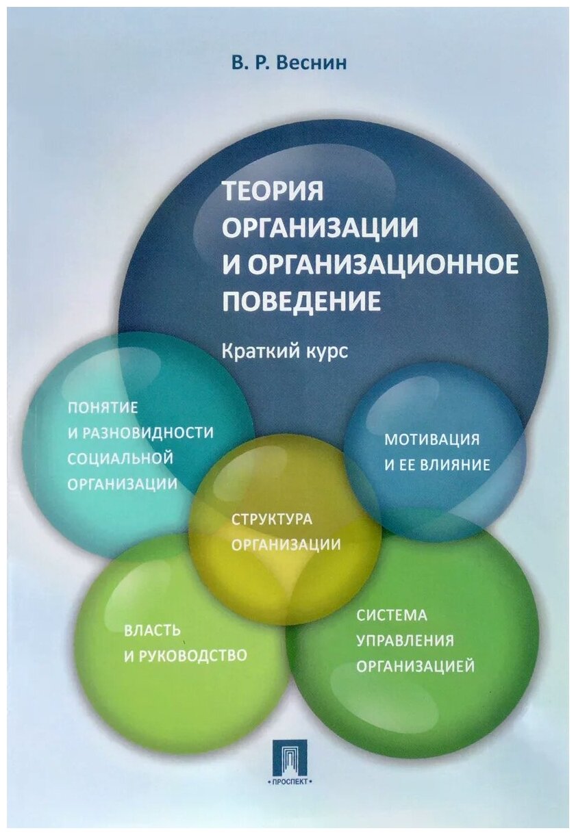  Пособие по теме Теория организации