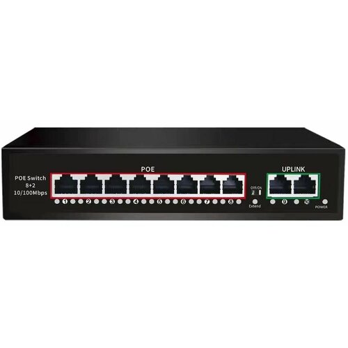 Коммутатор Tmnvision TM-7008E PoE 470000₽