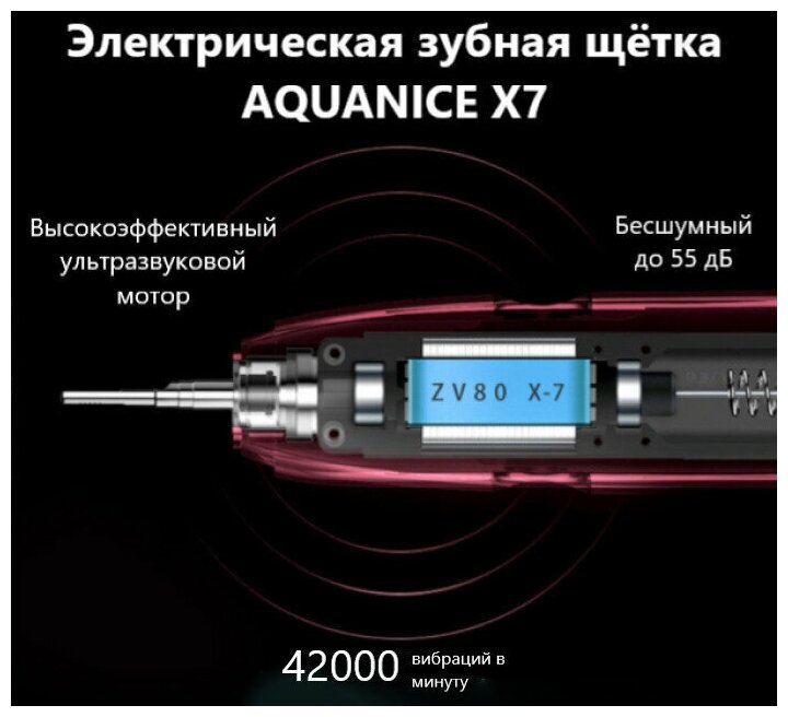 Электрическая зубная щетка Aquanice X7, черная - фотография № 4