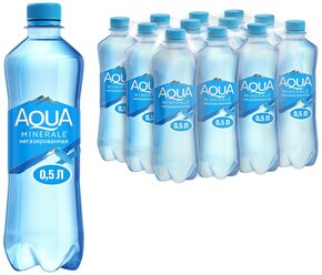 Лучшие Вода Aqua Minerale