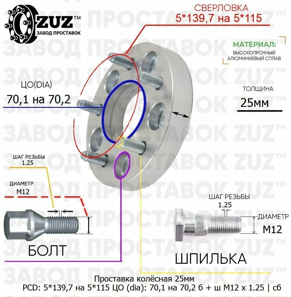 Проставка колёсная 1 шт 25мм 5*139,7 на 5*115 ЦО 70,1 на 70,2 Крепёж в комплекте Болт + Шпилька М12*1,25 ступичная с бортиком переходная адаптер