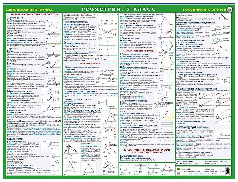 Е. бондаренко: геометрия. 7 класс. готовимся к экзаменам