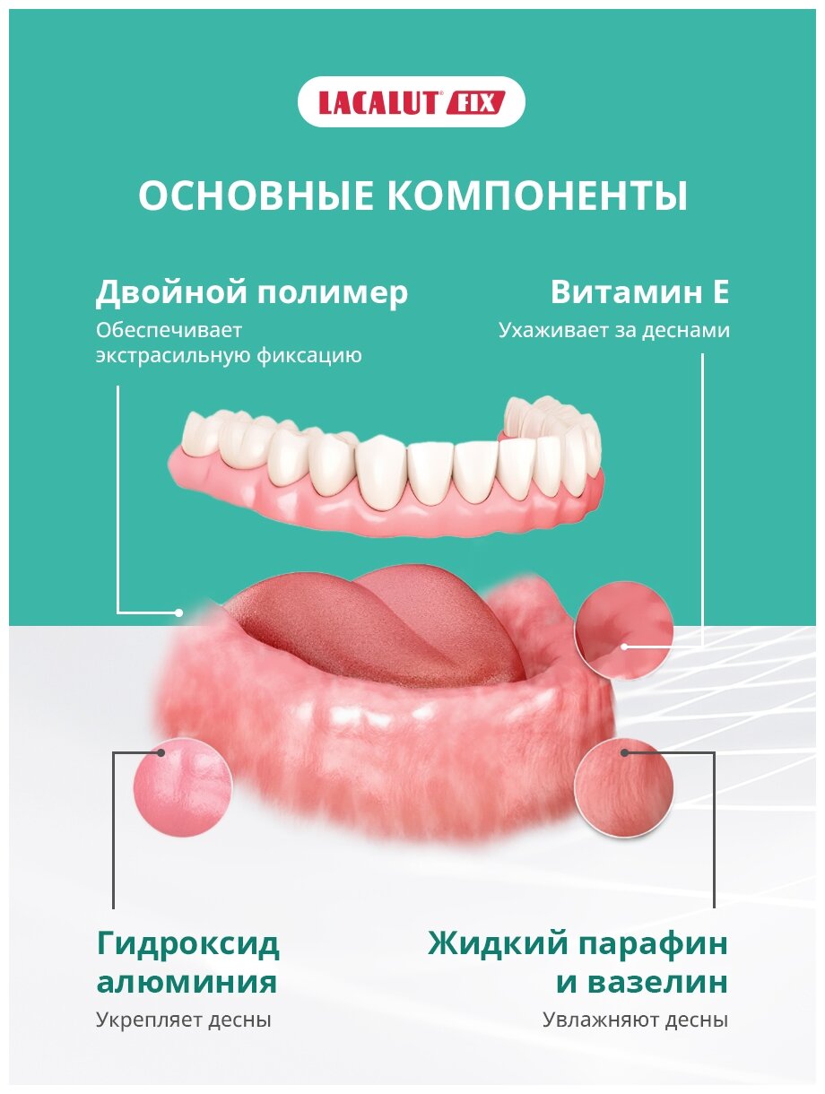 Лакалют фикс крем для фиксации зубных протезов экстрасильный с мятным вкусом туба 40г Dr.Theiss Naturwaren GmbH - фото №3