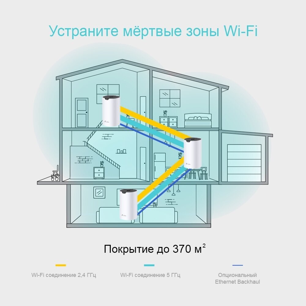 Бесшовный Mesh роутер TP-Link Deco M3 (DECO M3(2-PACK)) AC1200 10/100/1000BASE-TX - фото №9