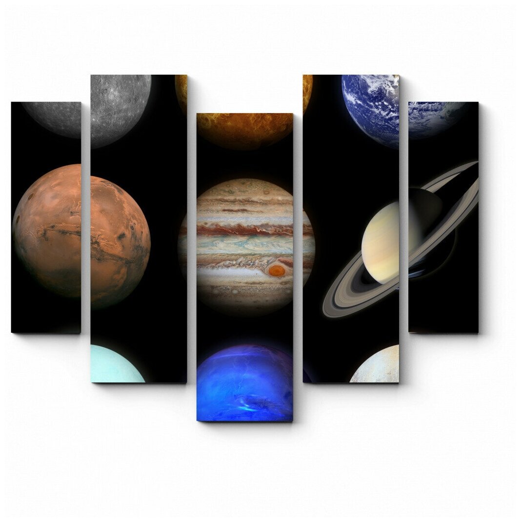 Модульная картина Планеты солнечной системы 121x98