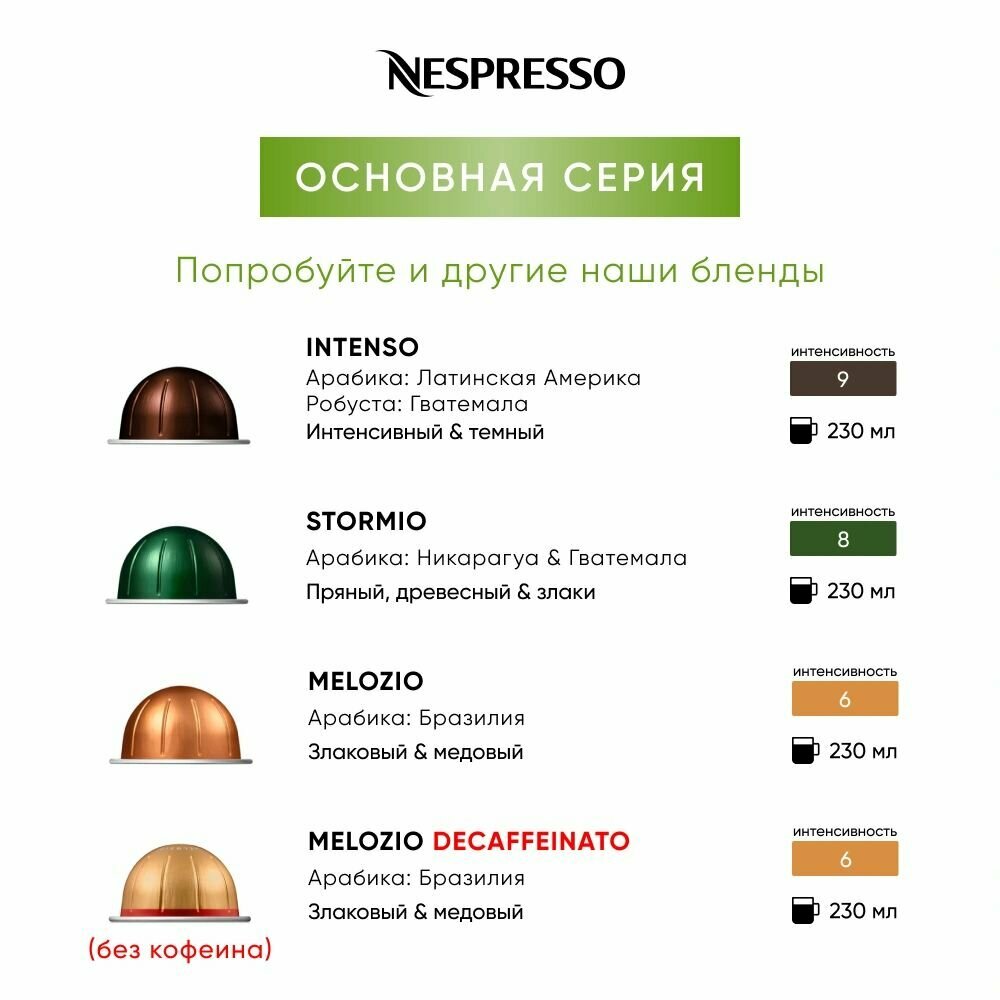 Кофе в капсулах Nespresso Vertuo Inizio, 10 кап. в уп. - фотография № 18