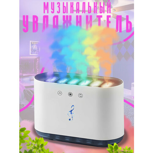 Увлажнитель воздуха RGB с эффектом пламени и светомузыкой 210000₽