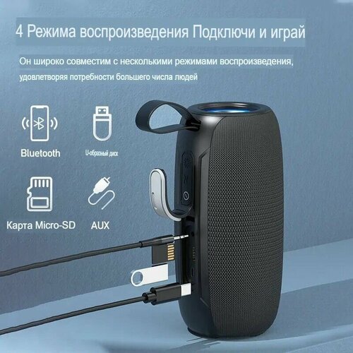 Портативный Bluetooth динамик Awei Y370 450000₽