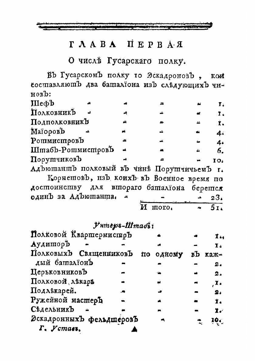 Книга Его императорскаго величества Воинский устав о полевой гусарской службе - фото №5