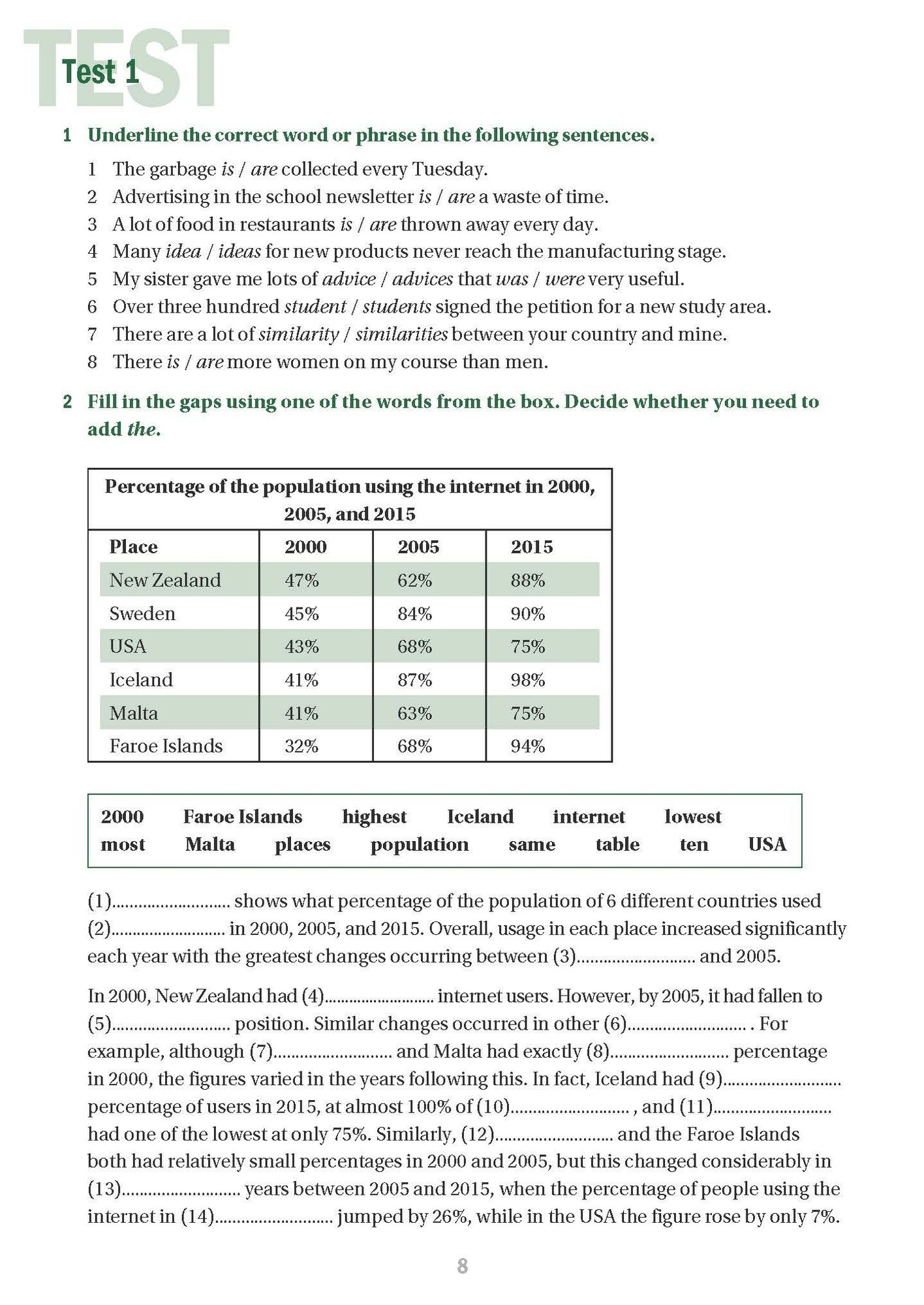 IELTS Common Mistakes for Bands 5.0-6.0 - фото №4