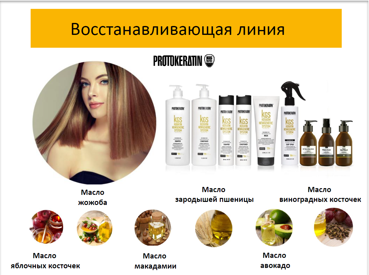 Картинки Сыворотка для защиты и блеска профессиональная, 50мл