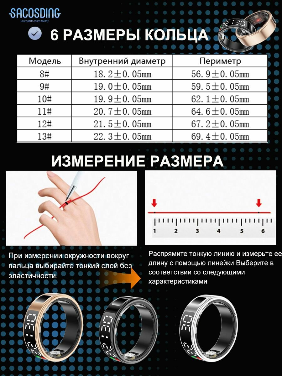 Умное кольцо унисекс с многофункциональным дисплеем для мониторинга сердечного ритма, кислорода в крови, сна, для системы Android IOS — фото 1