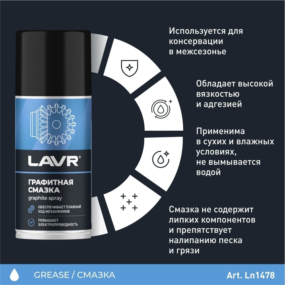 Графитная смазка LAVR графитная смазка lavr 210мл