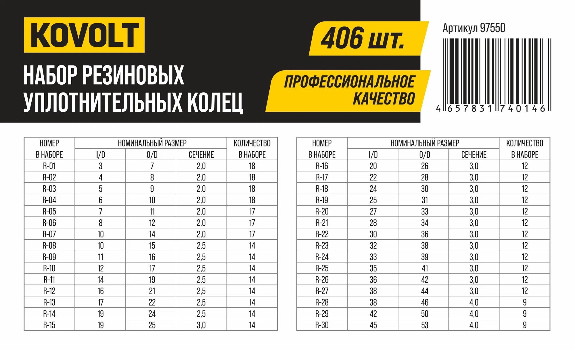 Набор резиновых уплотнительных колец 97550 7-53 мм 406 шт.