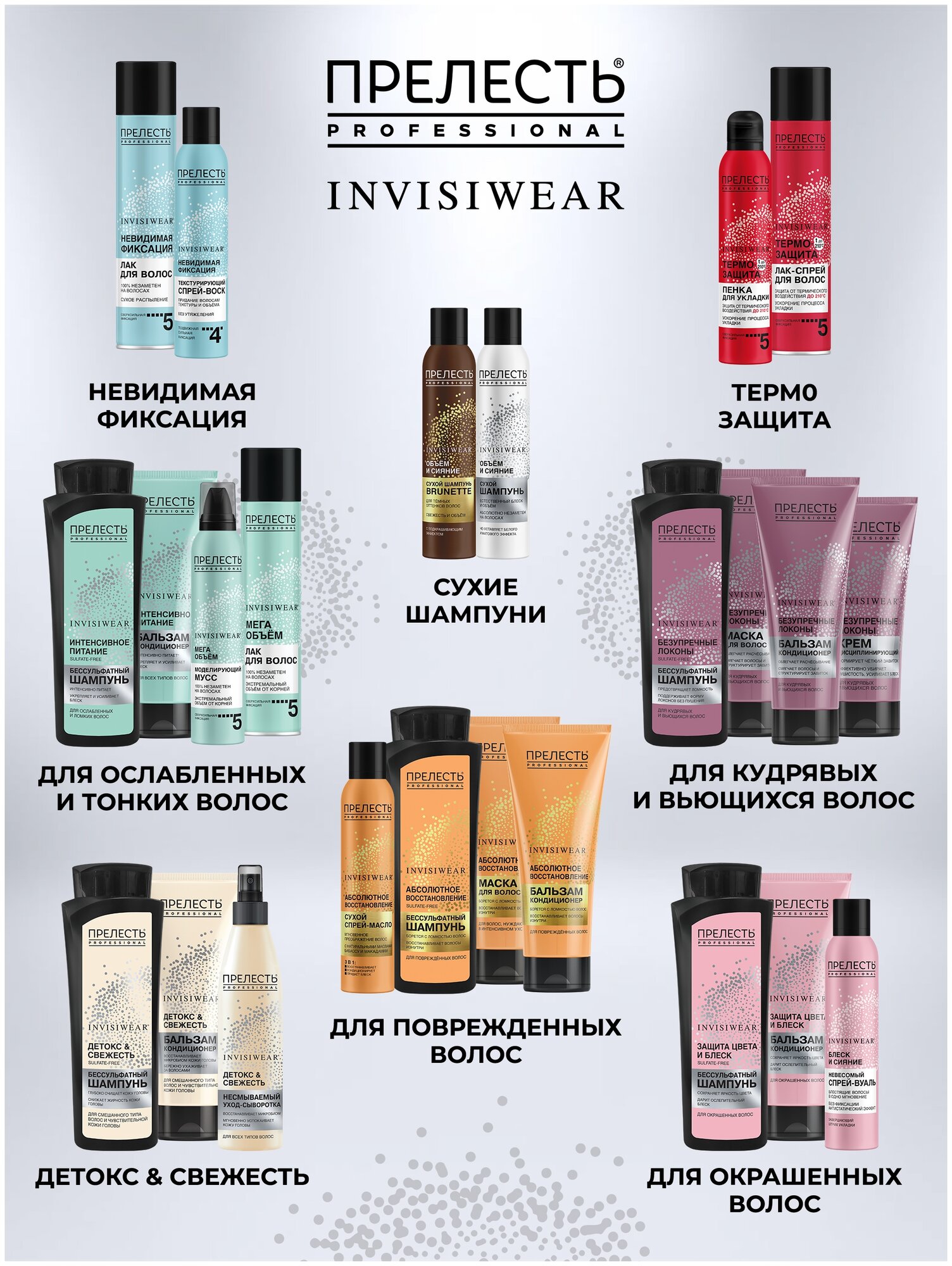 Бальзам для волос Прелесть Professional Invisiwear Absolute nutri-repair 250мл - фото №12