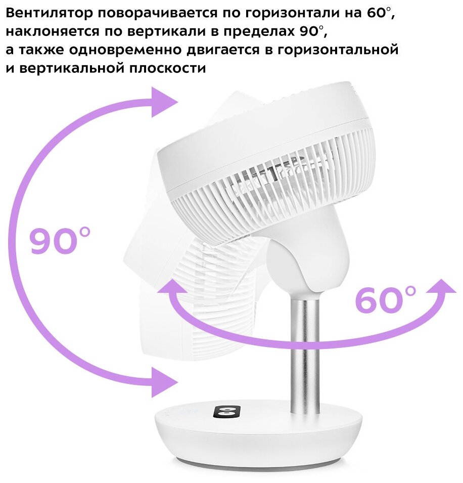 Вентилятор Kitfort КТ-411