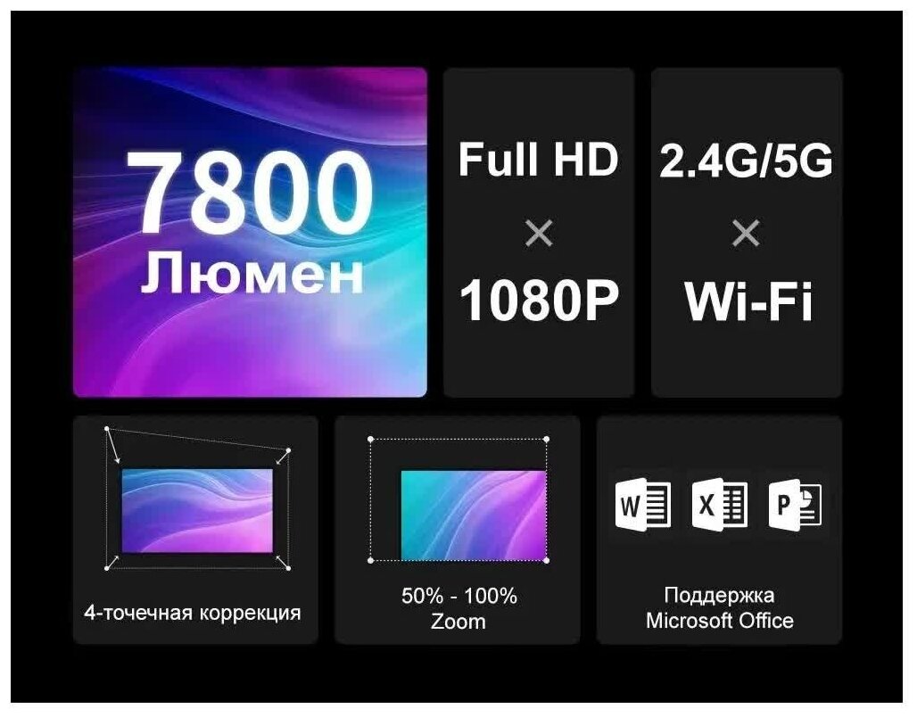 Проектор Thundeal TD97 Multiscreen Version