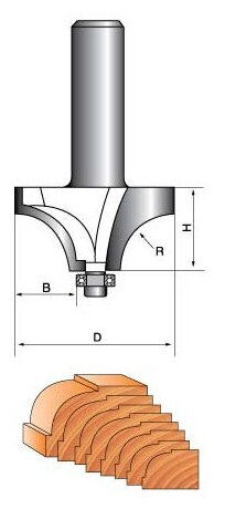 Фреза Globus 1019 R12 кромочная калевочная