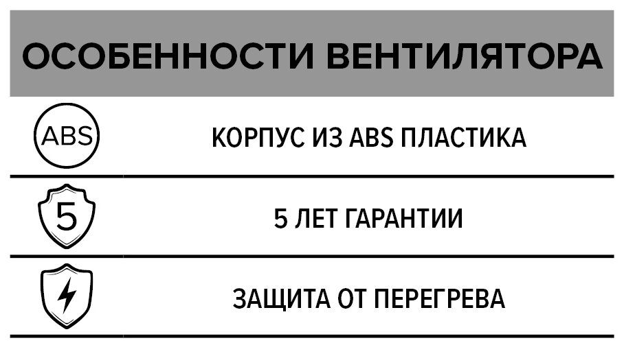 Канальный вентилятор ERA PROFIT 6 D160 белый - фотография № 6