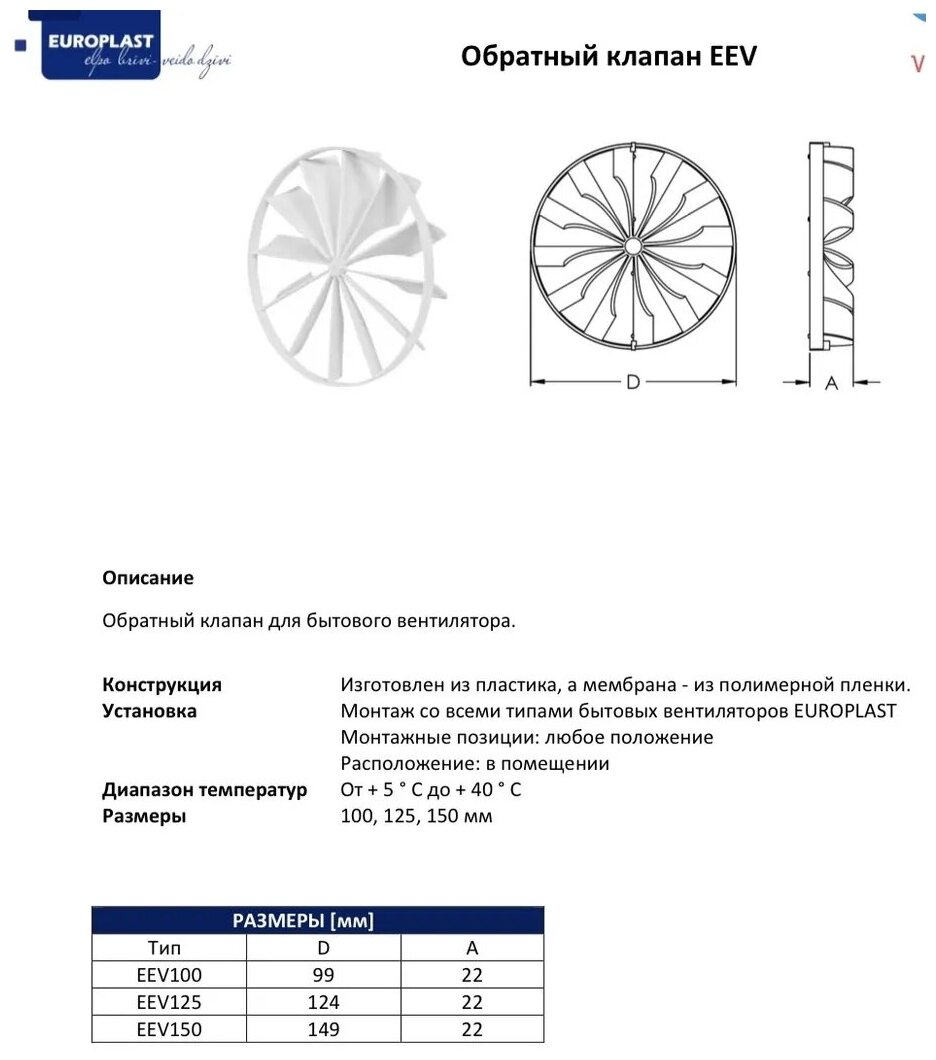 Обратный клапан EEV125 для вентилятора EUROPLAST диаметром 125мм