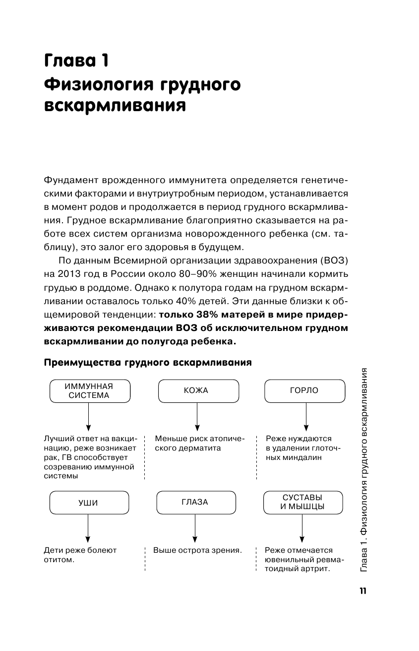 Доктор аннамама, у меня вопрос: как кормить ребенка? - фото №12