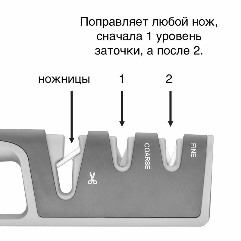 Точилка механическая для ножей и ножниц, черный