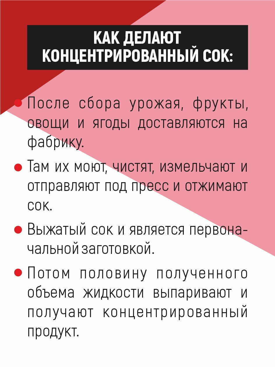 Натуральный концентрированный сок для напитков Малиновый 250 мл, без сахара