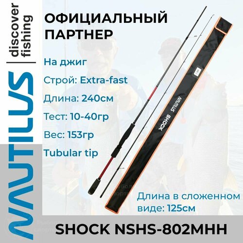 спиннинг nautilus shock nshs 802ml 240см 5 25гр Спиннинг Nautilus Shock NSHS-802MHH 240см 10-40гр