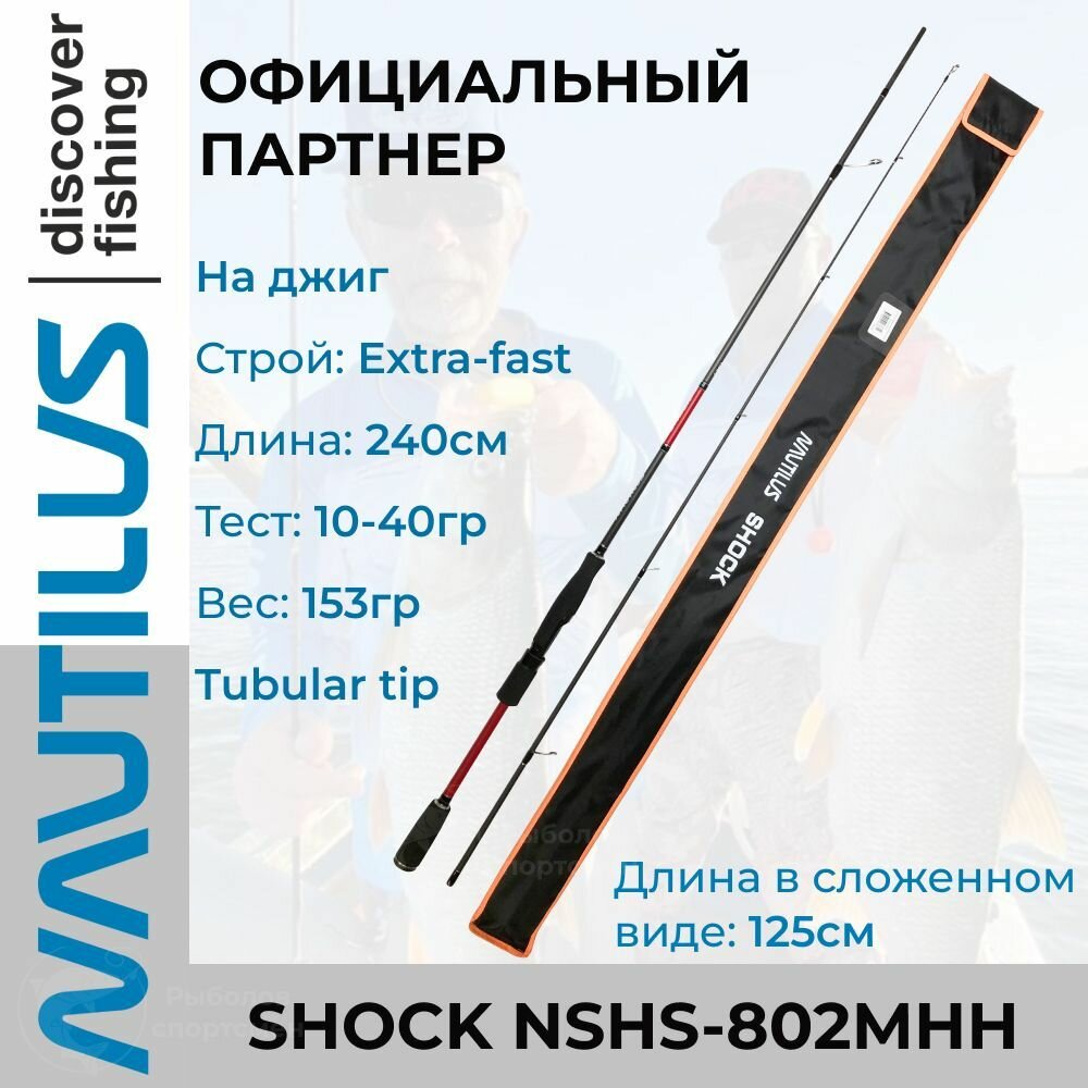 Спиннинг Nautilus Shock NSHS-802MHH 240см 10-40гр