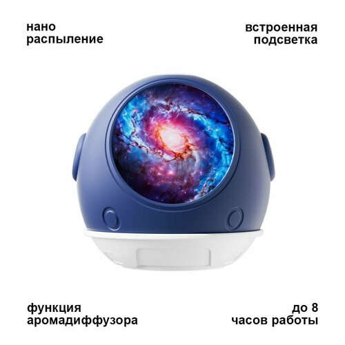 Увлажнитель воздуха настольный с подсветкой 78000₽