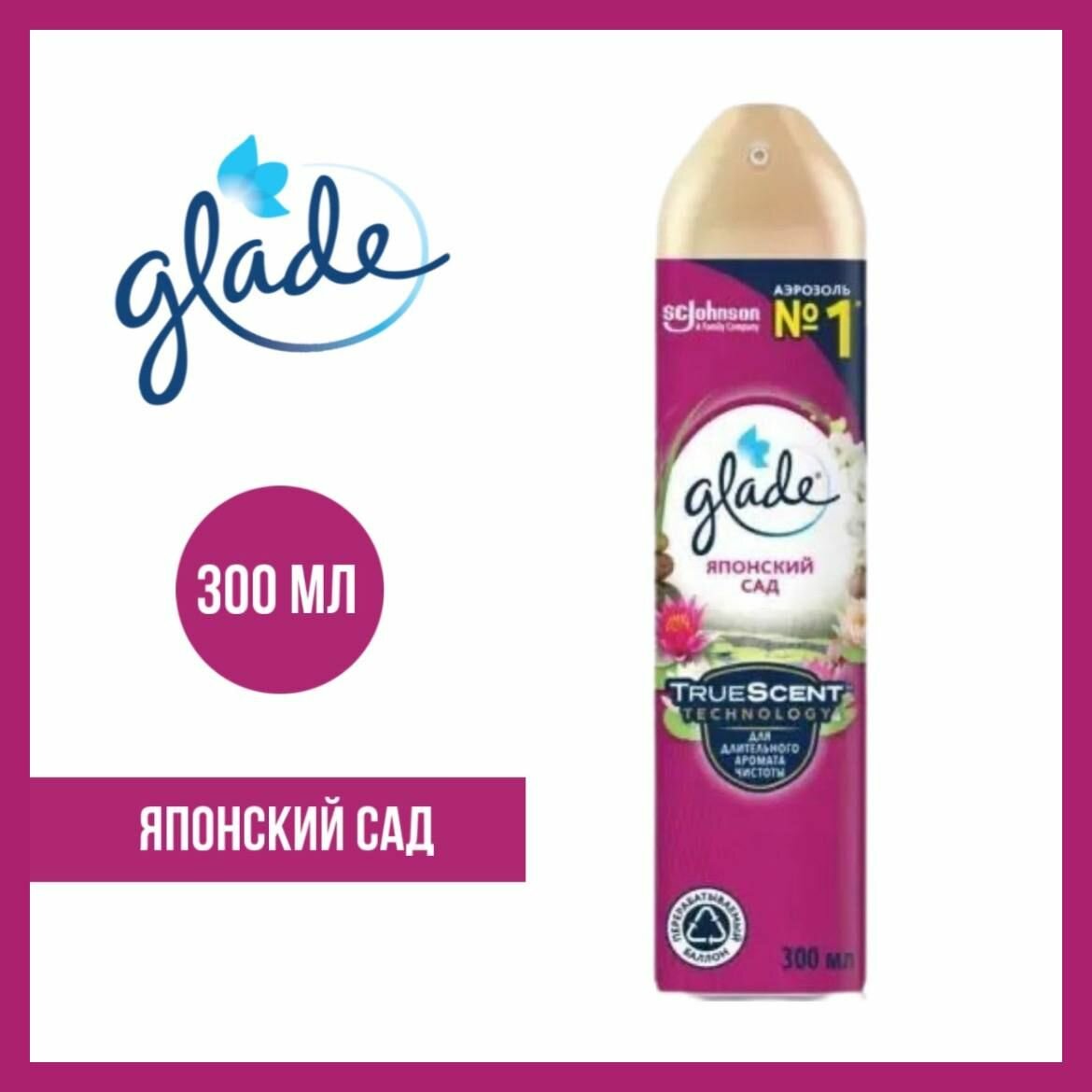 Glade освежитель воздуха Сицилийский лимонад и мята 300 мл