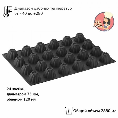 Форма силиконовая павофлекс фантазия 