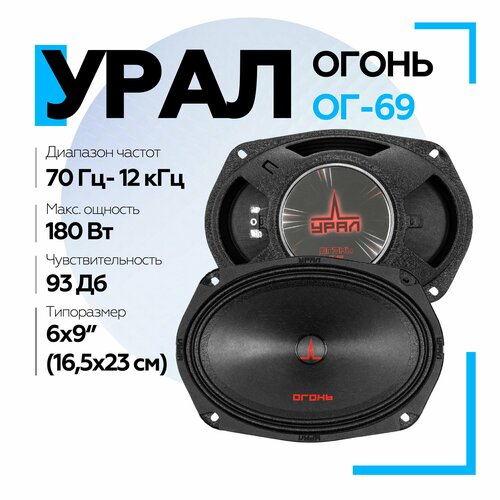 Акустическая система Урал огонь ОГ-69 Колонки для автомобиля эстрадные Овалы 6х9 334000₽